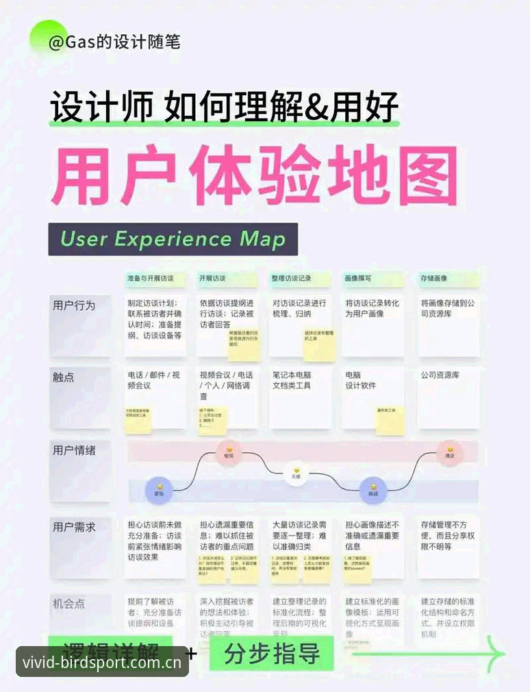 小鸟体育怎么样？深度解析其功能布局与用户体验